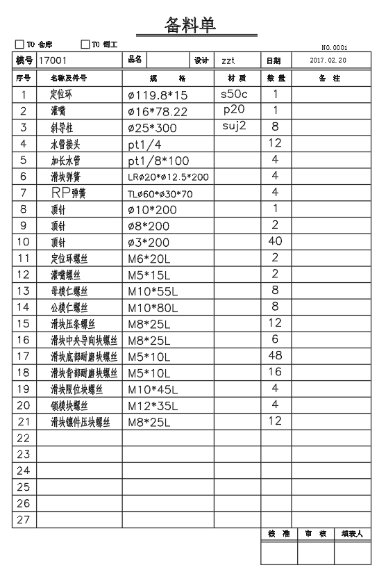 模具標準件(配件)備料單
